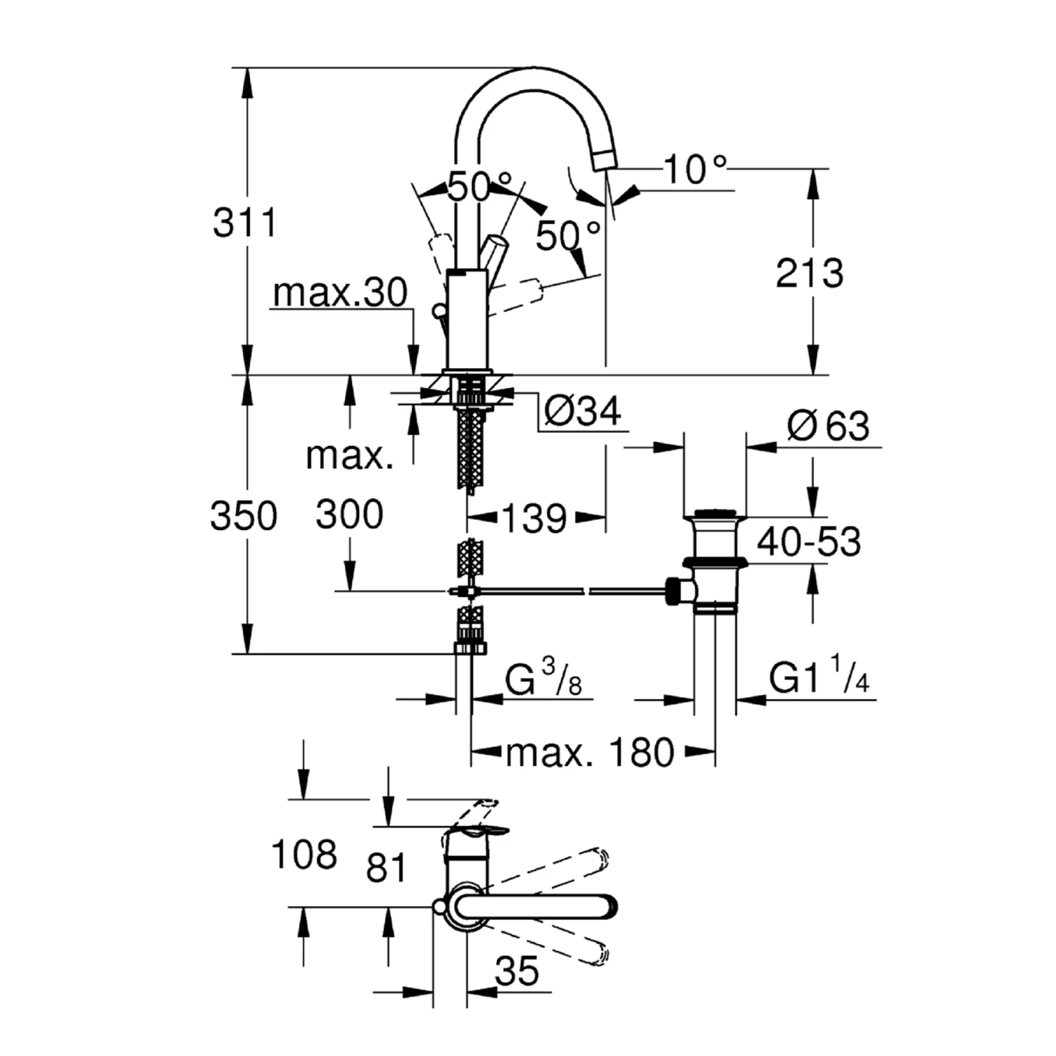 Grohe Start L-Size éénhendel Wastafelkraan Met Waste Chroom - Afbeelding 2